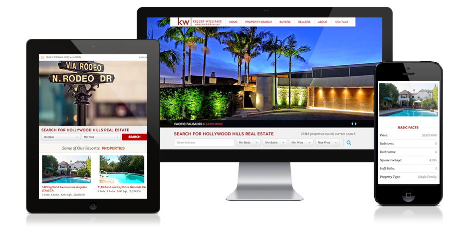 Real estate websites with idx